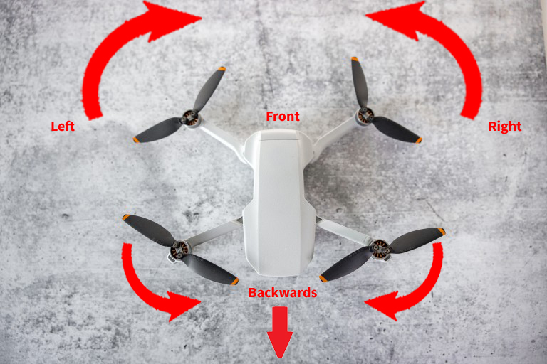 Drone backwards movement