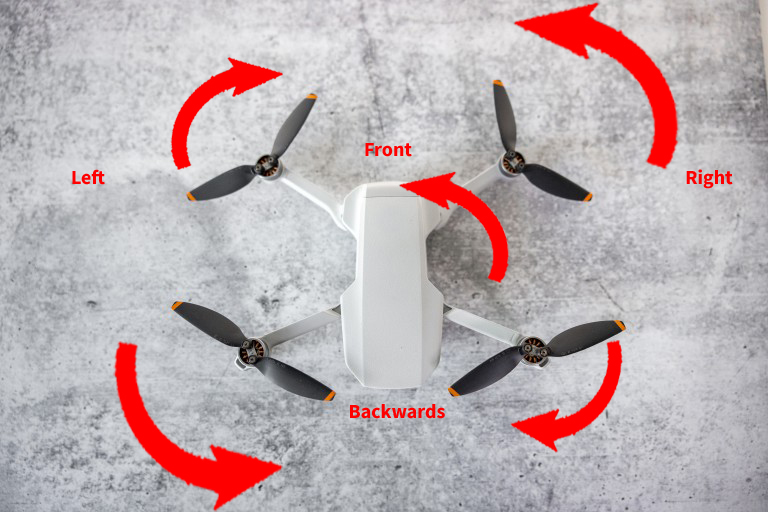 Drone left yaw movement