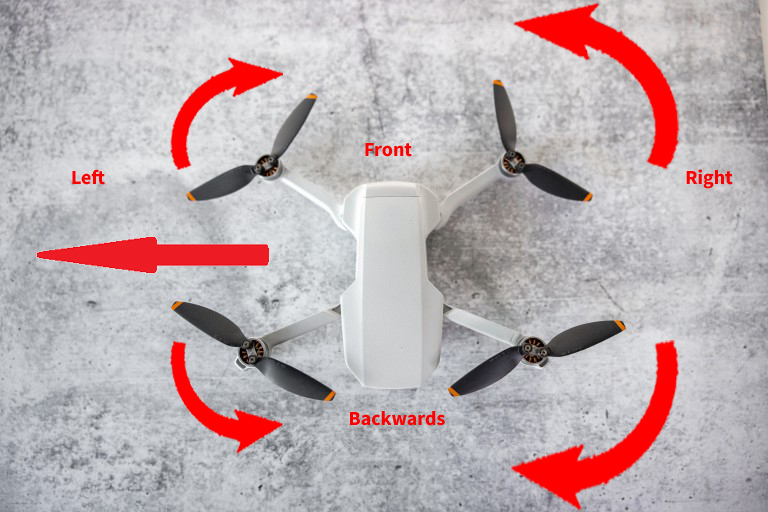 Drone left side roll movement