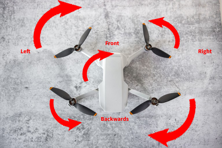 Drone left yaw movement