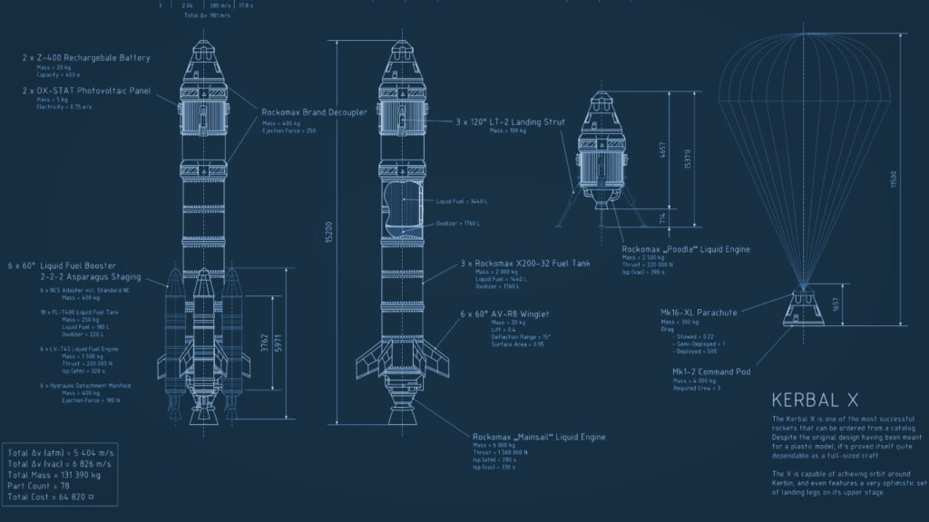 Rocket structure and airframe