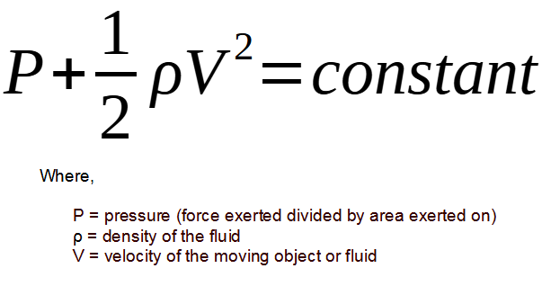 Bernoulli's equation